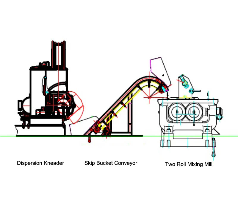 Industrial Kneader Machine