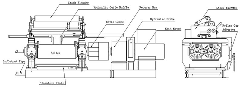 two roll mixing mill equipment