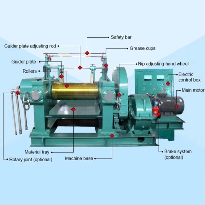 Laboratory two roll mixing mill 