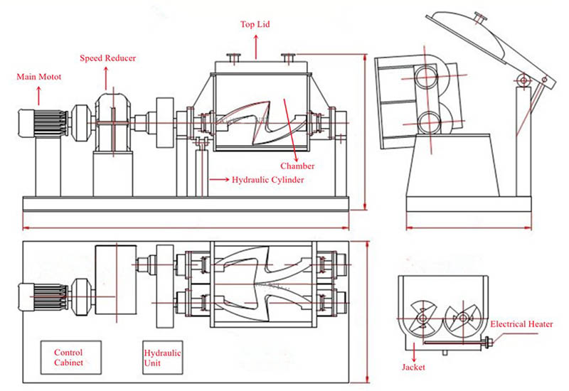 Dispersion Kneader Mixer For Rubber And Plastic